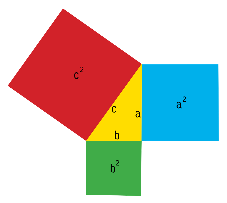 Teorema de Pitágoras – Wikipédia, a enciclopédia livre